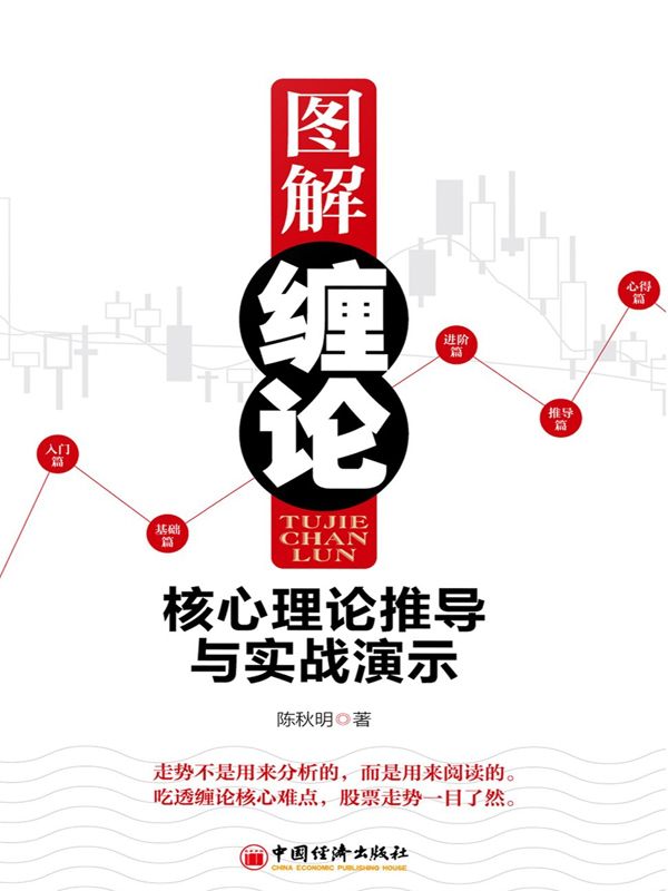 图解缠论: 核心理论推导与实战演示