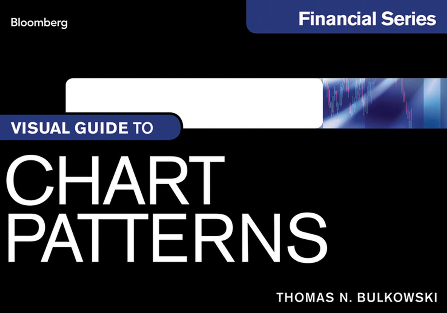 Visual Guide to Chart Patterns'"\(