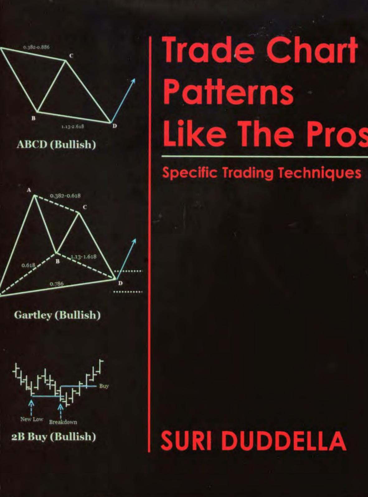 Trade Chart Patterns Like the Pros (Suri Duddella) (Z-Library)