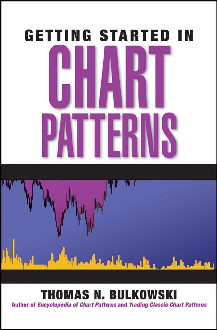 Getting Started in Chart Patterns
