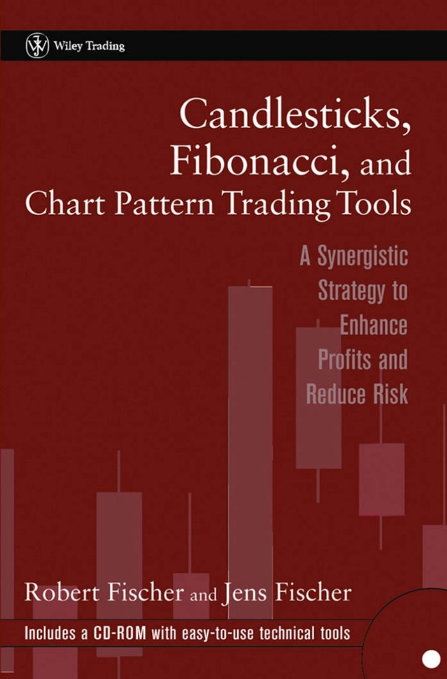 Candlesticks, Fibonacci, and Chart Pattern Trading Tools: A Synergistic Strategy to Enhance Profits and Reduce Risk